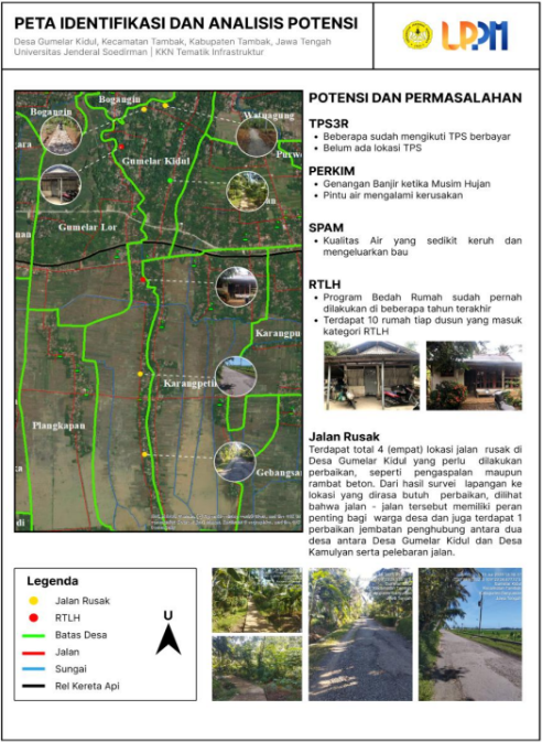Peta IMAP Desa Gumelar Kidul